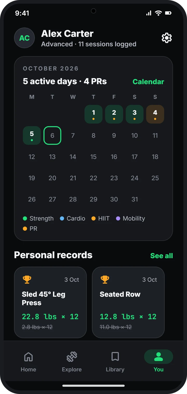 Training calendar and personal records