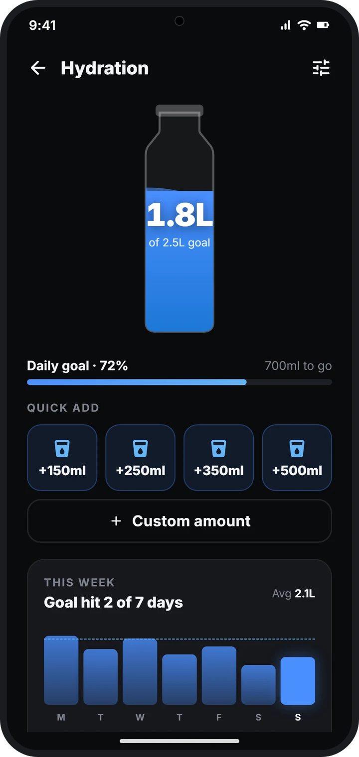 Hydration tracker with a daily water goal